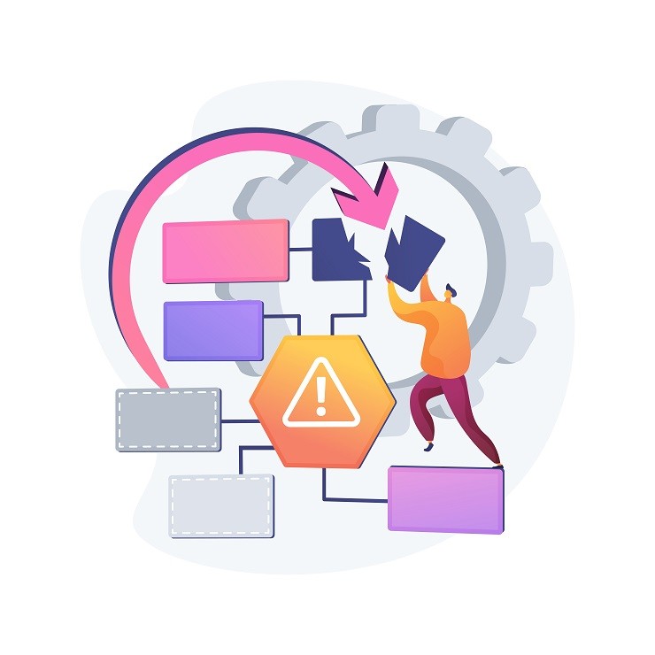 Disaster Recovery Management