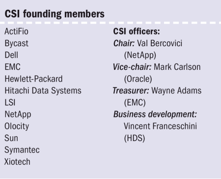 CSI founding members