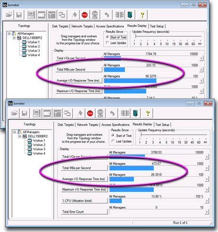 It’s Time For Primary Storage Optimization