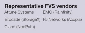 Where to deploy FVS
