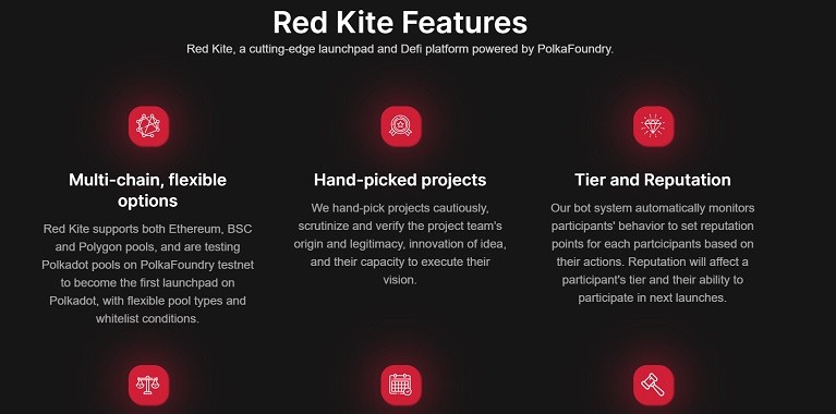 Red Kite -  A Polka Foundry Powered IGO Launchpad.