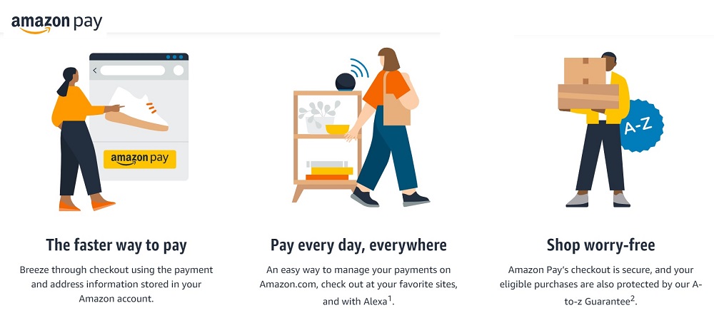 Amazon Pay- A Trustworthy And Safe Online Payment Platform For Referrals 2022