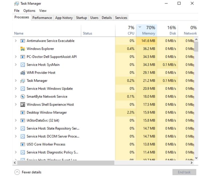 The Main Issue Of Running 4GB RAM On Windows 11