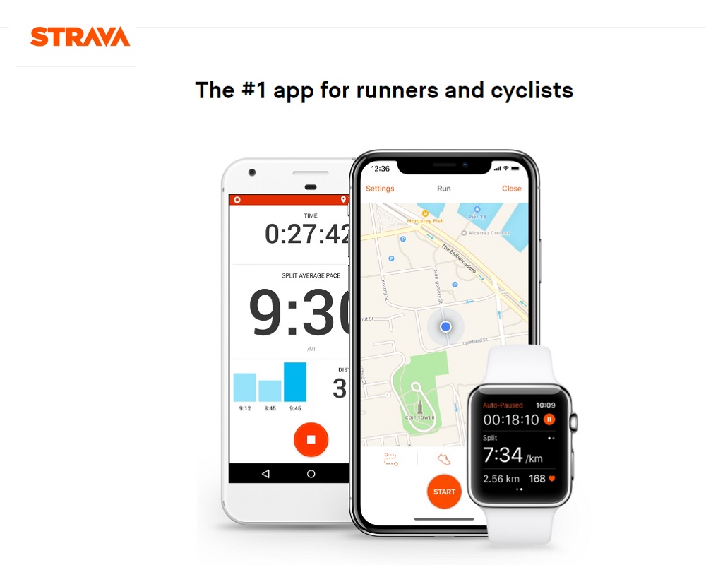 Strava Run Ride Hike One Stop Destination For Tracking Sports Activities