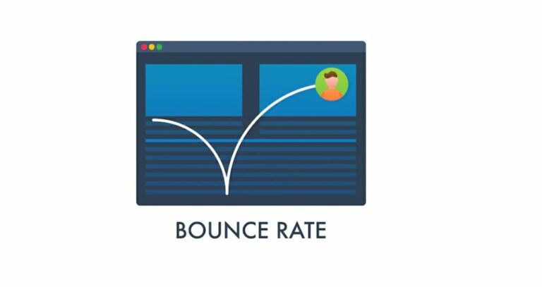What Is Bounce Rate How Important Is Bounce Rate For Ranking