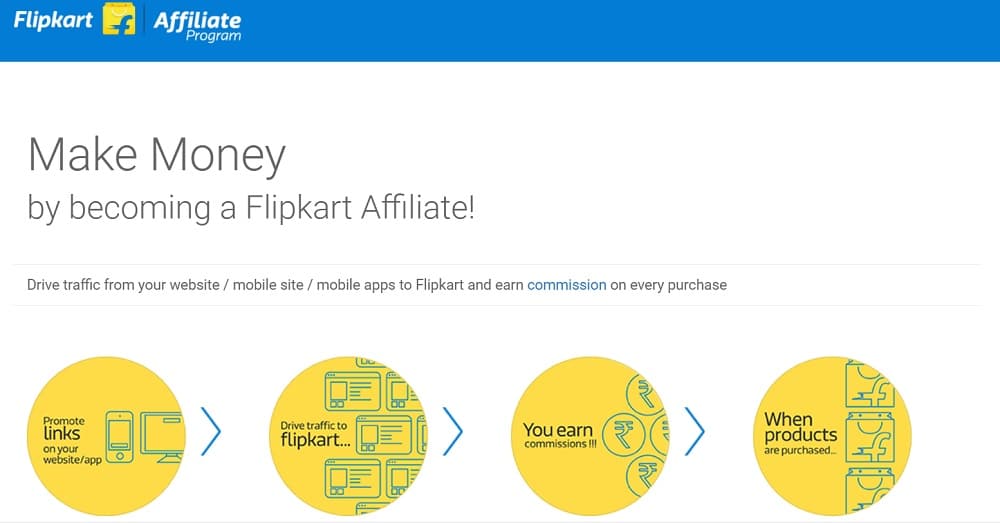 Flipkart India Best Affiliate Program In India For Bloggers & Internet Marketers