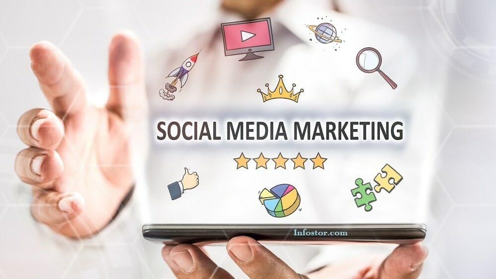 SMM Social Media Marketing